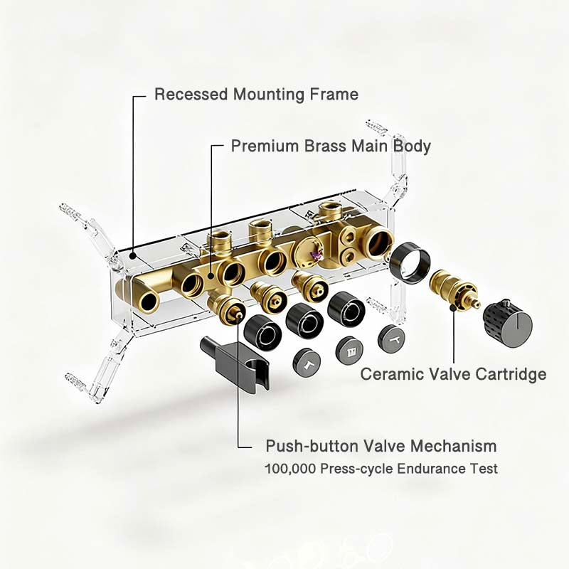 Boelon Modern Built-in Shower System with LED Temperature Display