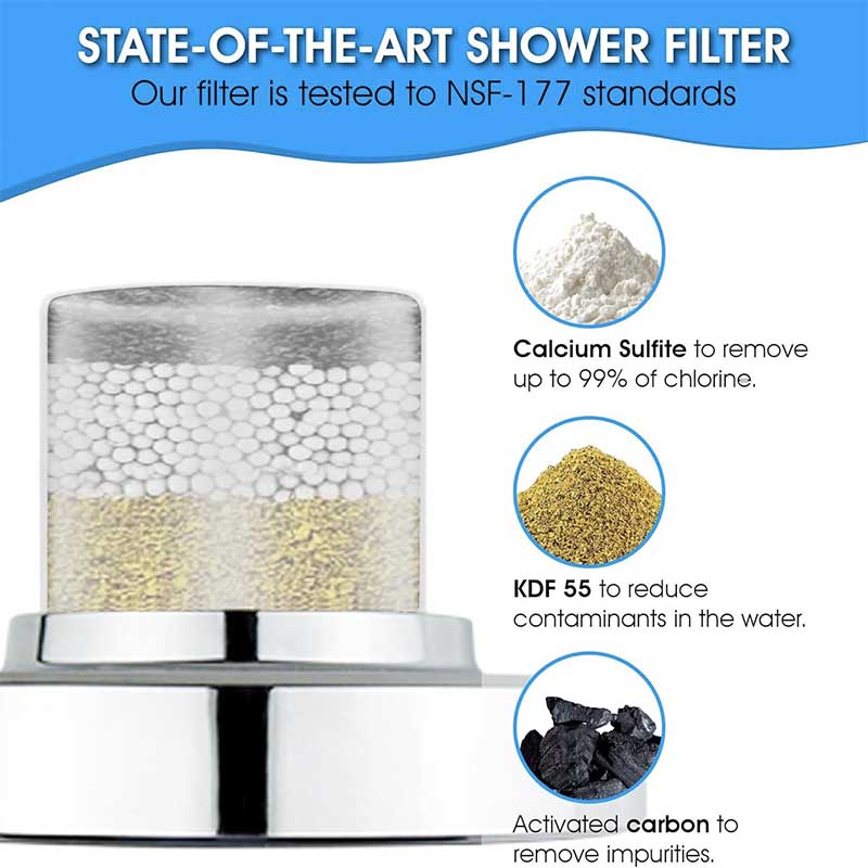 Boelon Premium Filtered Shower Head