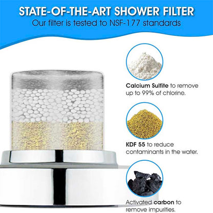 Boelon Premium Filtered Shower Head